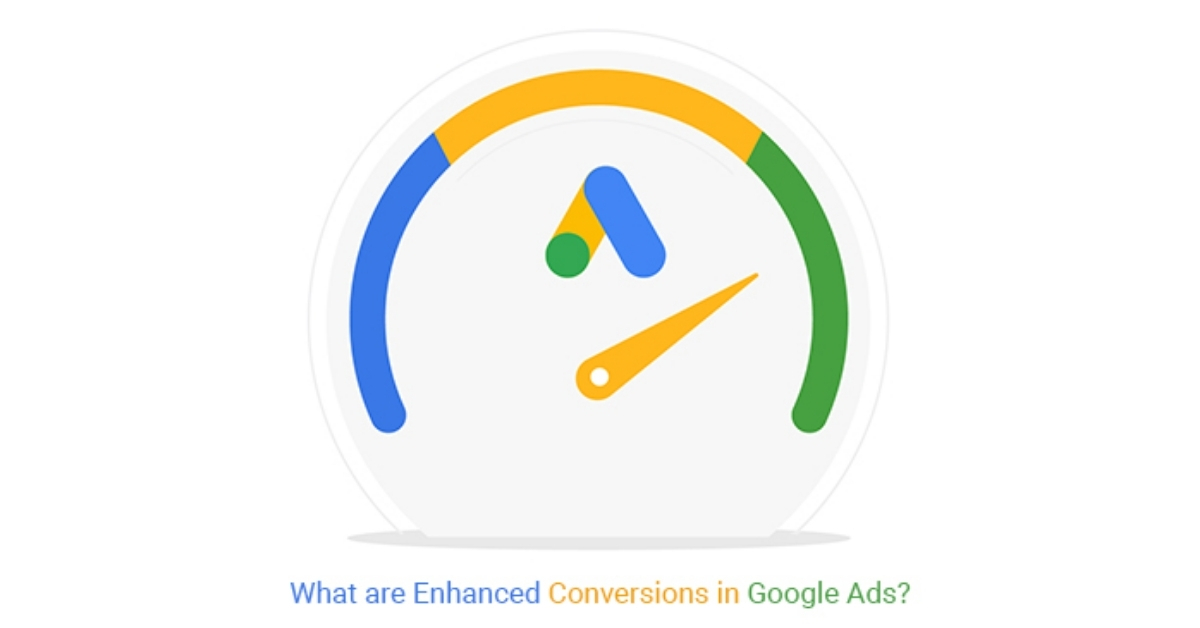 Best Google Ads Company In India Best Google Ads Company In India